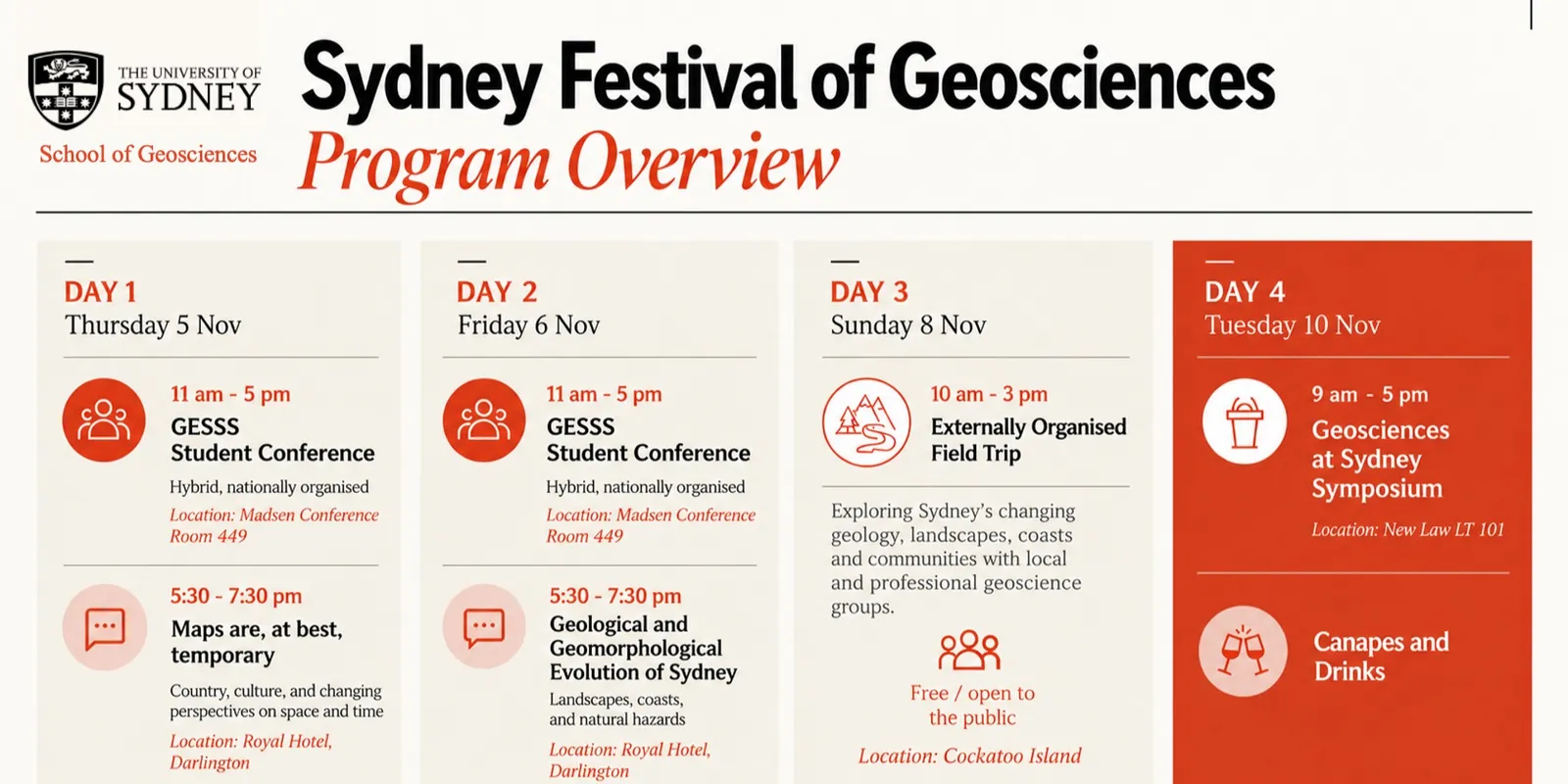 Photo for Sydney Festival of Geosciences
